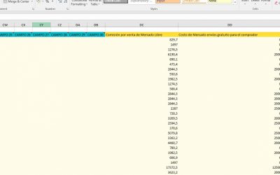 Los costos de envío, ahora en tu Excel de Zoco